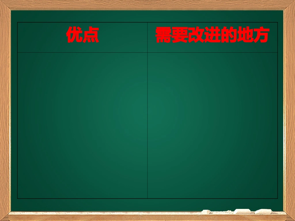 快乐作文擦黑板_第3页