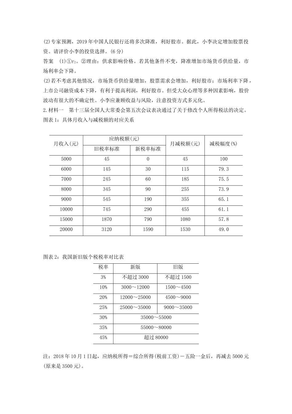 （江苏专用版）高考政治二轮复习 主观题常规题型 认识 评价类主观题（含解析）-人教版高三全册政治试题_第2页