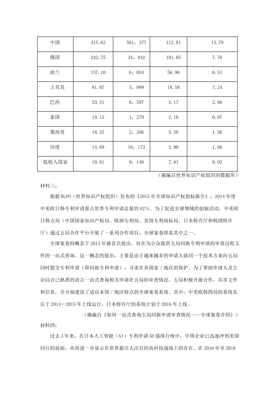 大学附中高三语文上学期第二次月考试卷_第3页