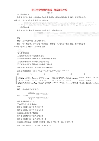 初三化学物质的组成 构成知识小结 专题辅导 不分版本 试题