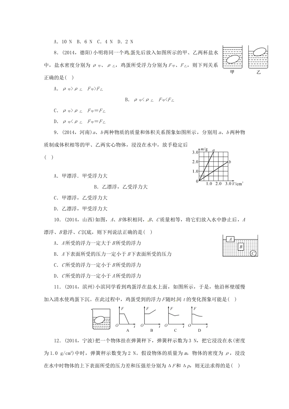 中考物理专题复习 第九讲 浮力试卷_第2页