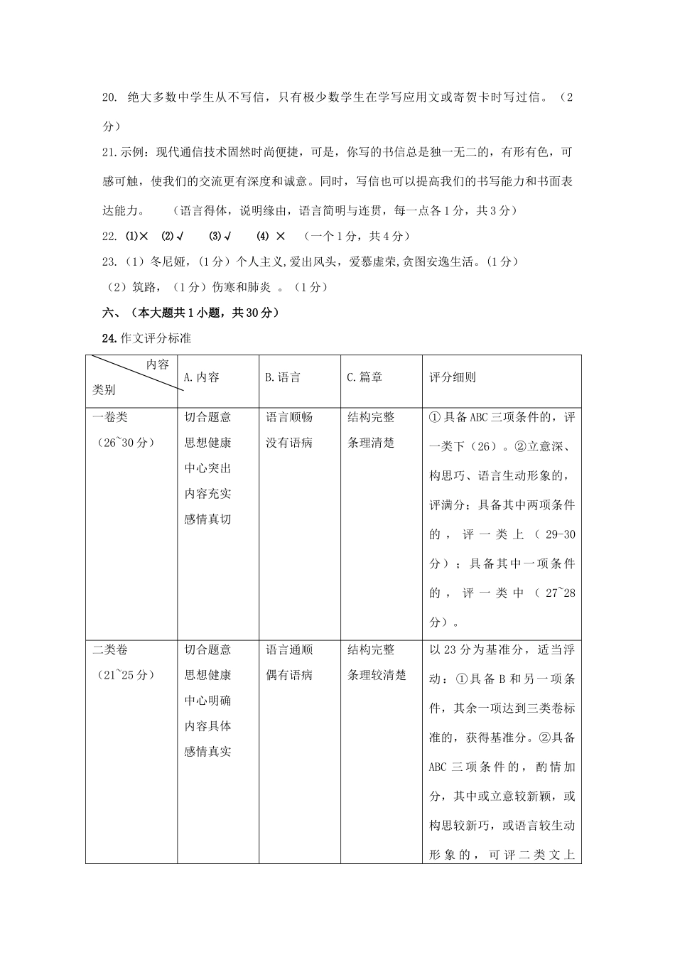 天津市红桥区八年级语文下学期期中试卷答案 新人教版 天津市红桥区八年级语文下学期期中试卷(pdf) 新人教版 天津市红桥区八年级语文下学期期中试卷(pdf) 新人教版_第2页