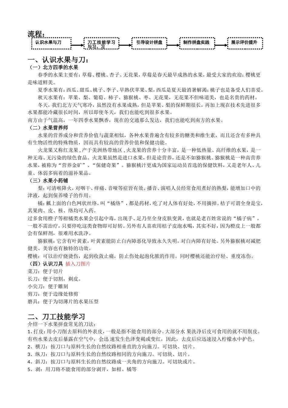 水果拼盘设计与制作文字稿_第2页