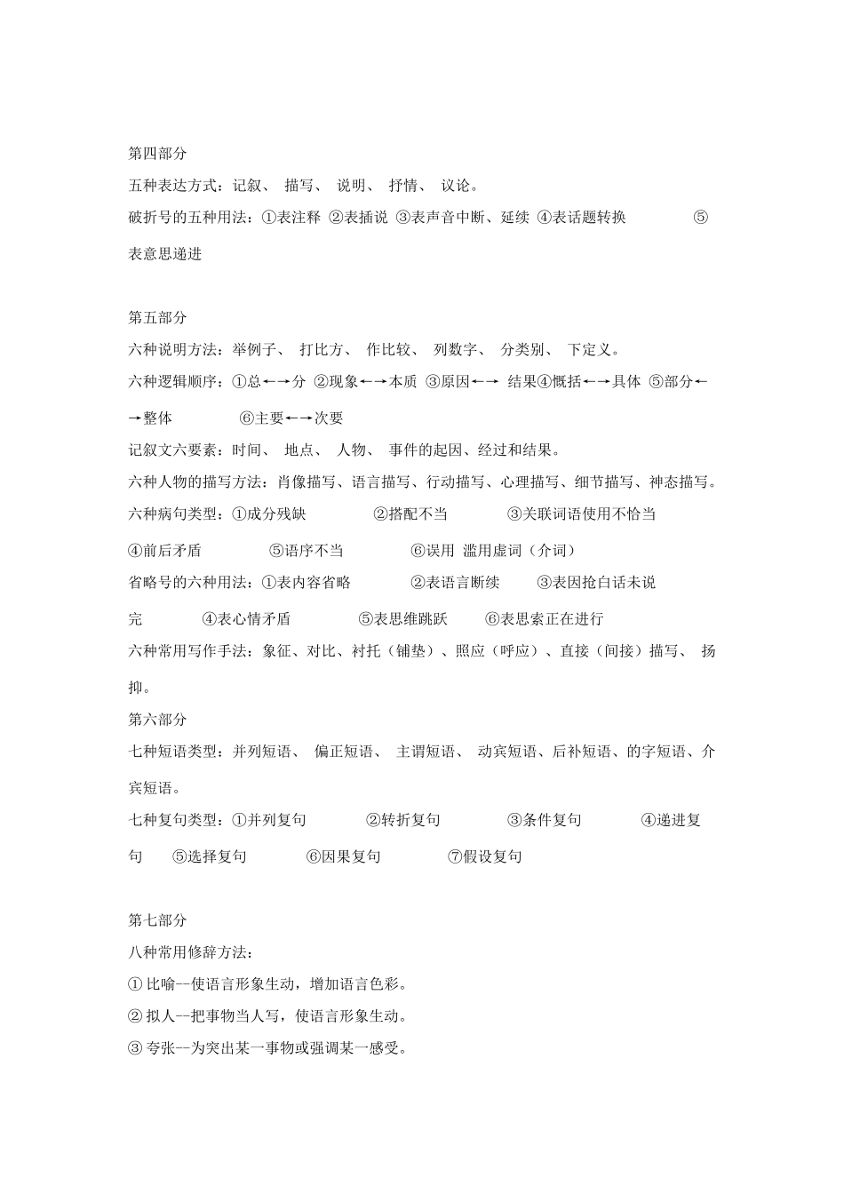 初中语文 基础知识点归纳 试题_第2页