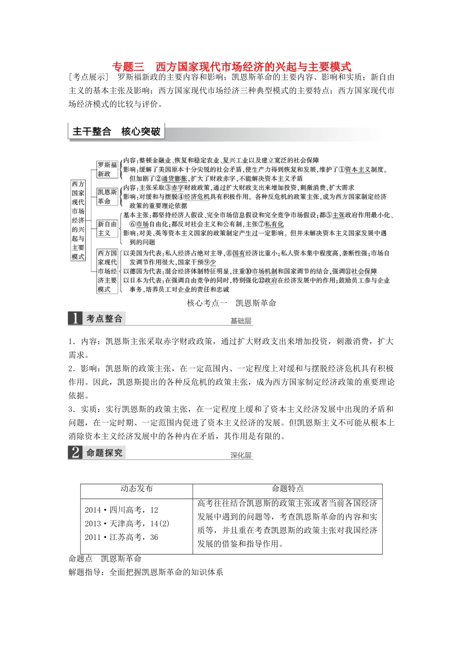 （江苏专用）高考政治大一轮复习 专题三 西方国家现代市场经济的兴起与主要模式考点整合 新人教版选修2-新人教版高三选修2政治试题_第1页