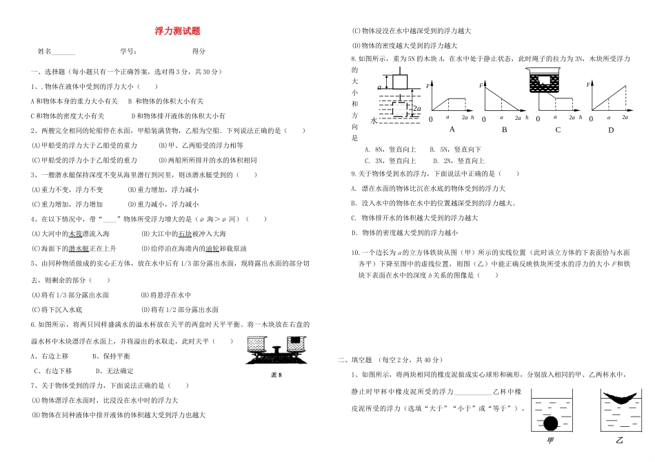 九年级物理 浮力测试卷 人教新课标版试卷_第1页