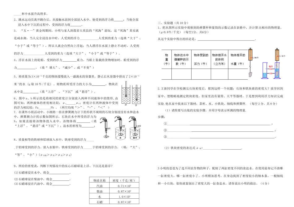 九年级物理 浮力测试卷 人教新课标版试卷_第2页