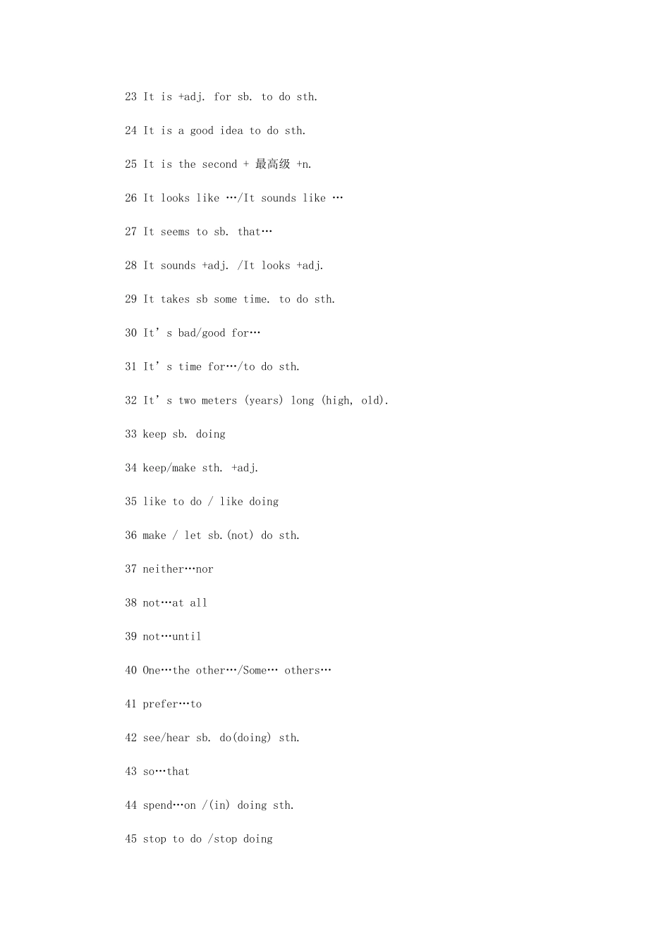 中考英语 应掌握的57个句型 外研版试卷_第2页