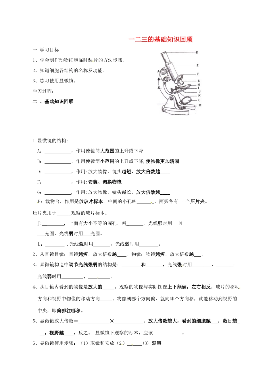山东省临沂市七年级生物上册 一二三的基础知识回顾(新版)新人教版试卷_第1页