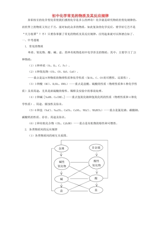 初中化学常见的物质及其反应规律 专题辅导 不分版本 试题