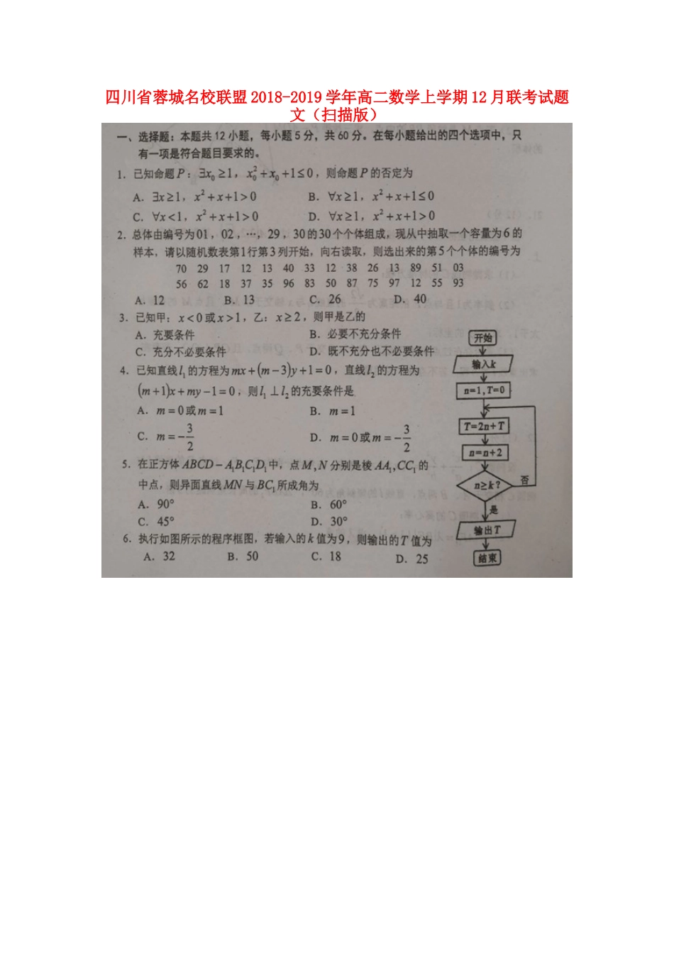 四川省蓉城名校联盟 高二数学上学期12月联考试卷 文试卷_第1页
