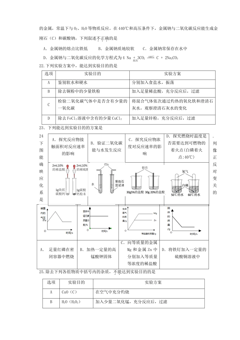 九年级化学下学期入学考试试卷试卷_第3页