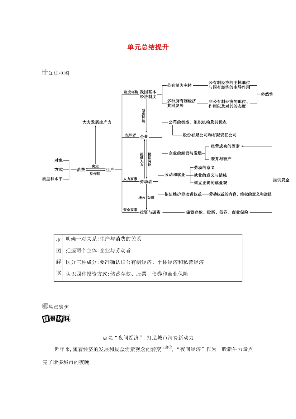 （课标版）高考政治一轮复习 第二单元 生产劳动与经营 单元总结提升讲义提能作业（含解析）-人教版高三全册政治试题_第1页