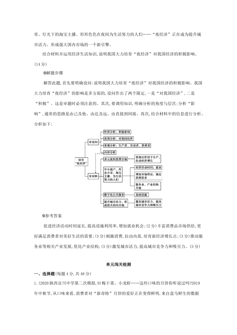 （课标版）高考政治一轮复习 第二单元 生产劳动与经营 单元总结提升讲义提能作业（含解析）-人教版高三全册政治试题_第3页