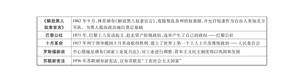 四中全会召开精炼(pdf)试卷_第3页