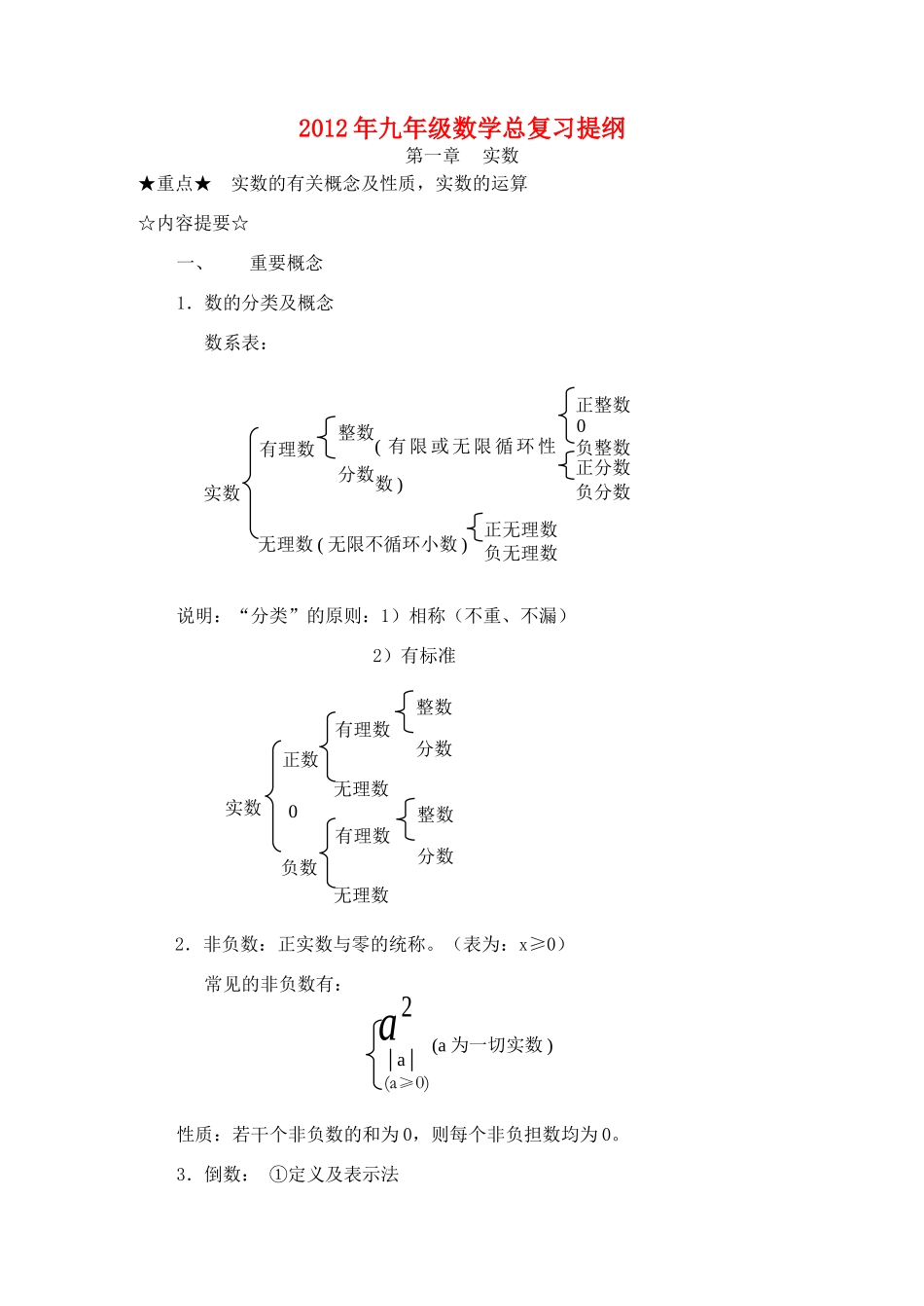 九年级数学总复习提纲 人教新课标版试卷_第1页
