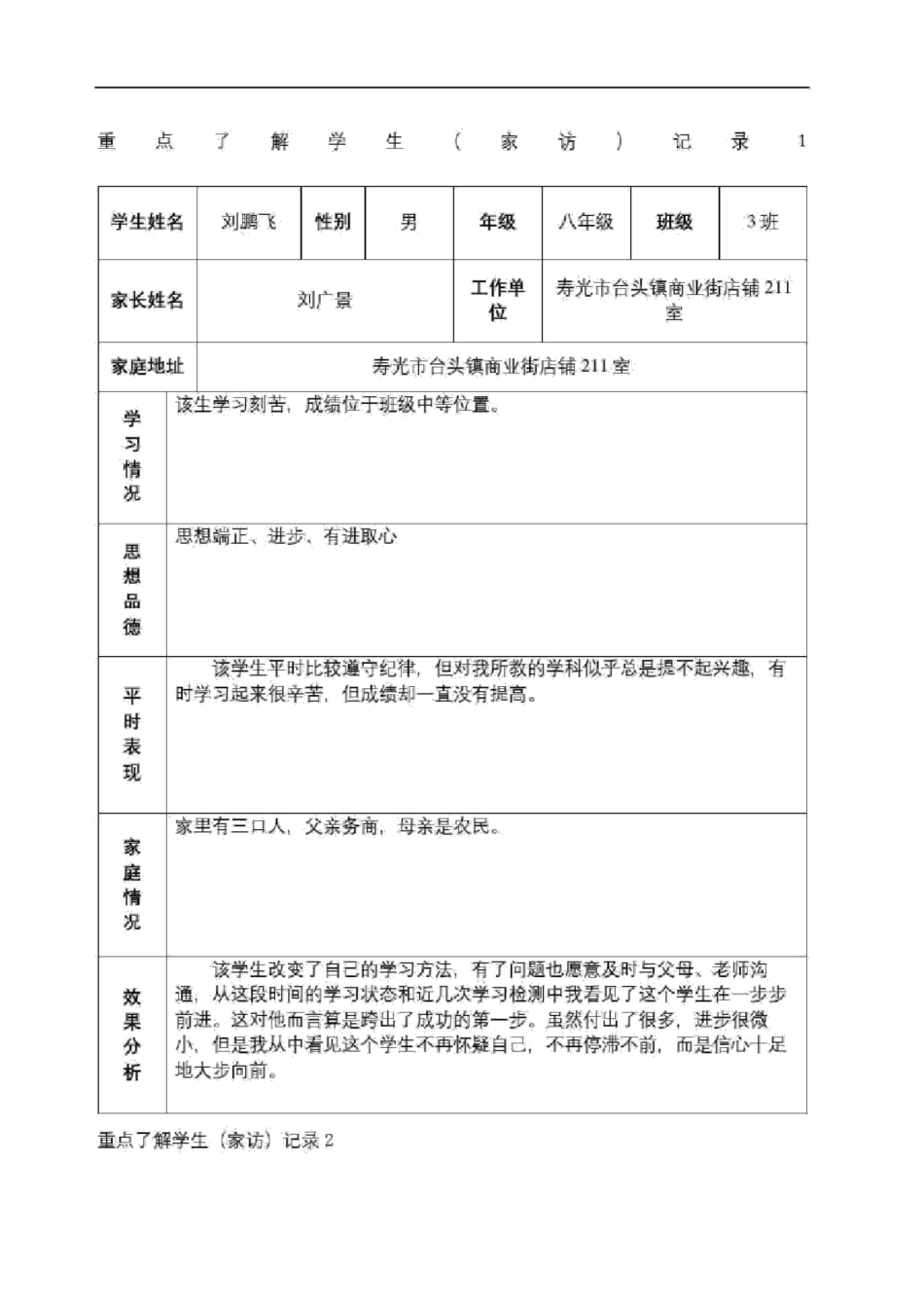 了解学生情况记录_第2页