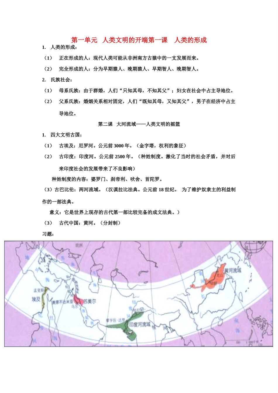 九年级历史上册 (第一、二单元)人类文明的开端复习提纲 人教新课标版试卷_第1页