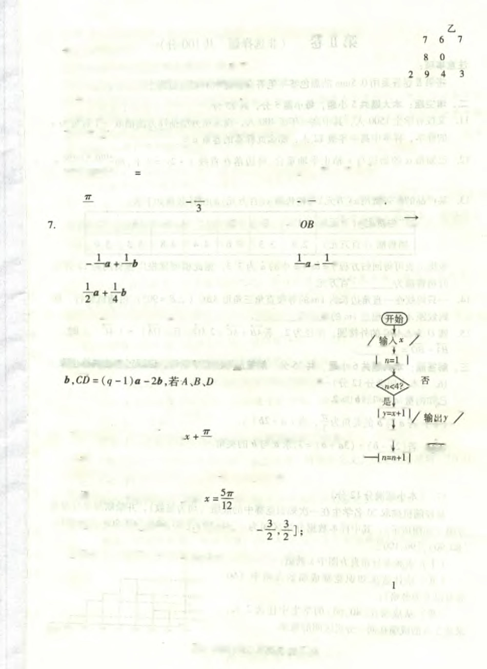 山东省潍坊市高一数学下学期期末考试试卷(PDF，无答案)试卷_第2页