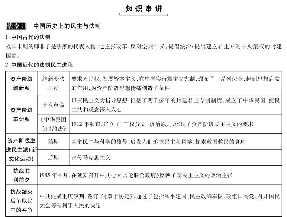 四中全会召开-民主与法制(pdf)试卷_第1页