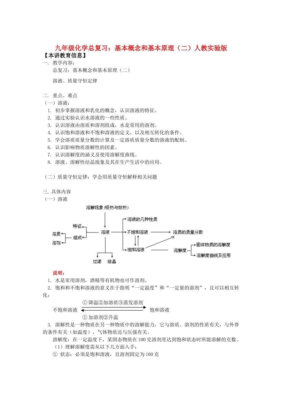 九年级化学总复习：基本概念和基本原理(二)人教实验版知识精讲试卷_第1页