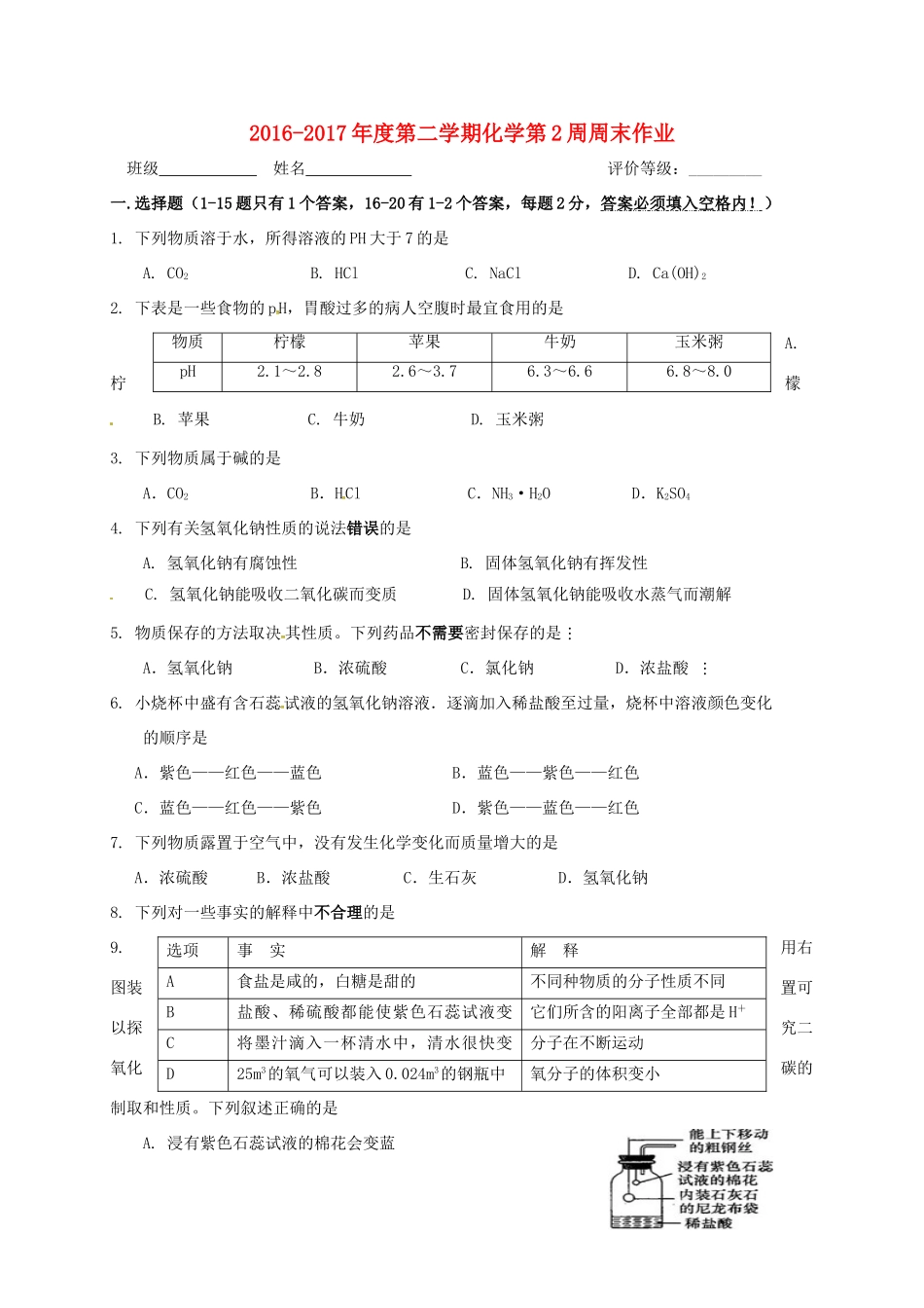 九年级化学下学期第二周周末作业试卷 新人教版试卷_第1页