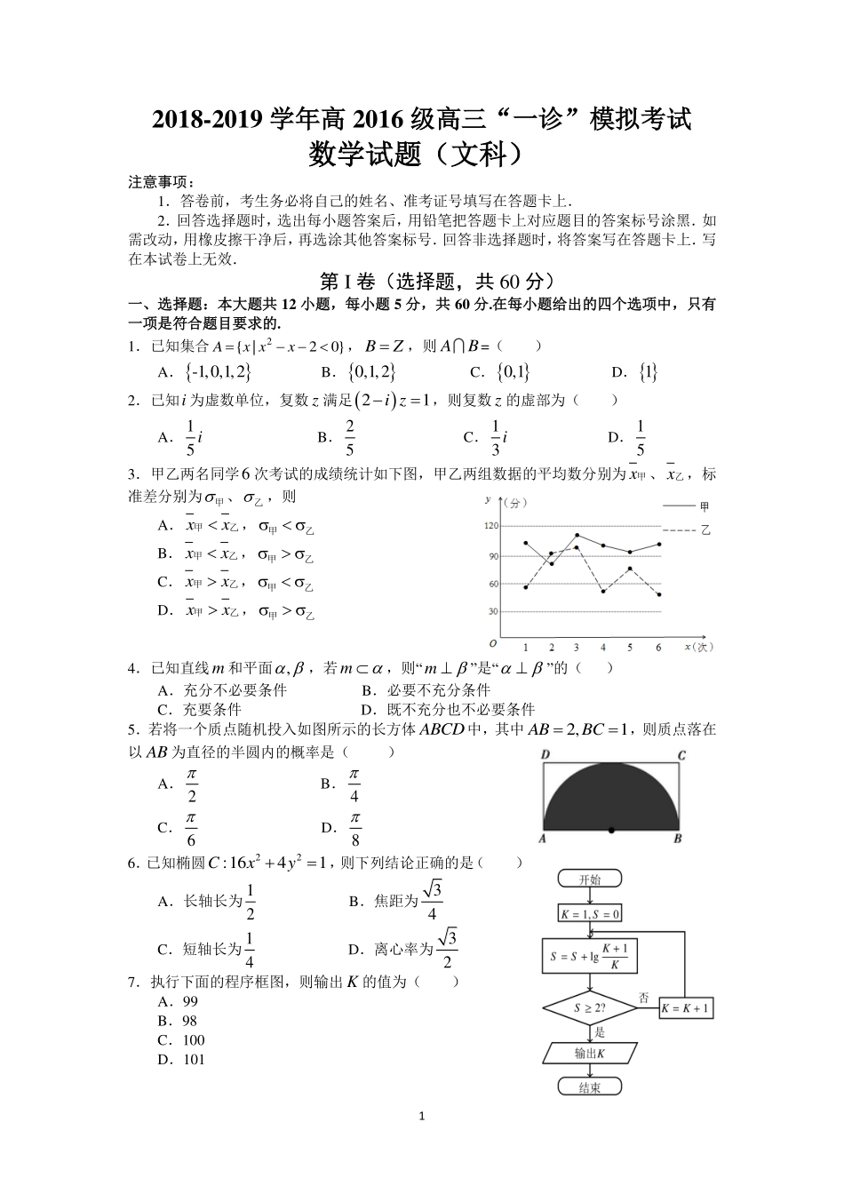 四川省成都市高新区高三上学期 一诊 模拟考试数学(文)试卷 PDF版含答案 四川省成都市高新区届高三数学上学期 一诊 模拟考试试卷 文(PDF) 四川省成都市高新区届高三数学上学期 一诊 模拟考试试卷 文(PDF)_第1页