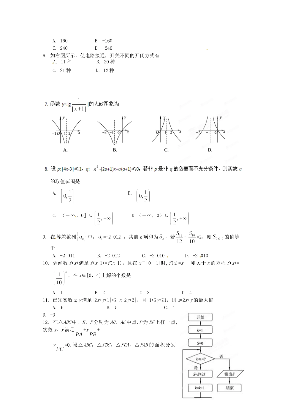山东省济南市高三数学3月(二模)月考 理(学生版)试卷_第2页