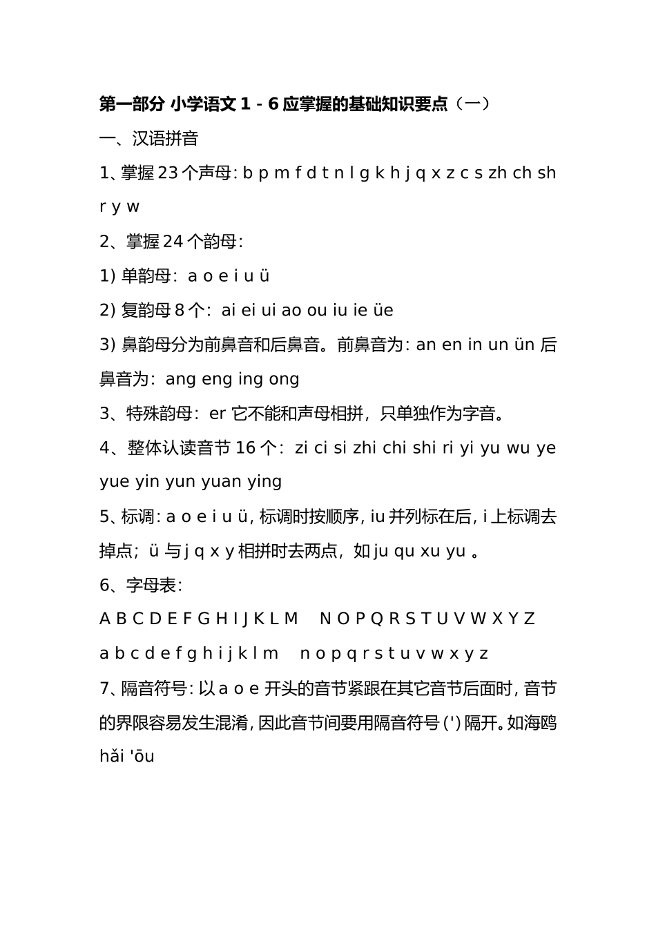 第一部分小学语文1-6应掌握的基础知识要点_第1页