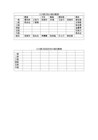 八六班卫生小组分配表