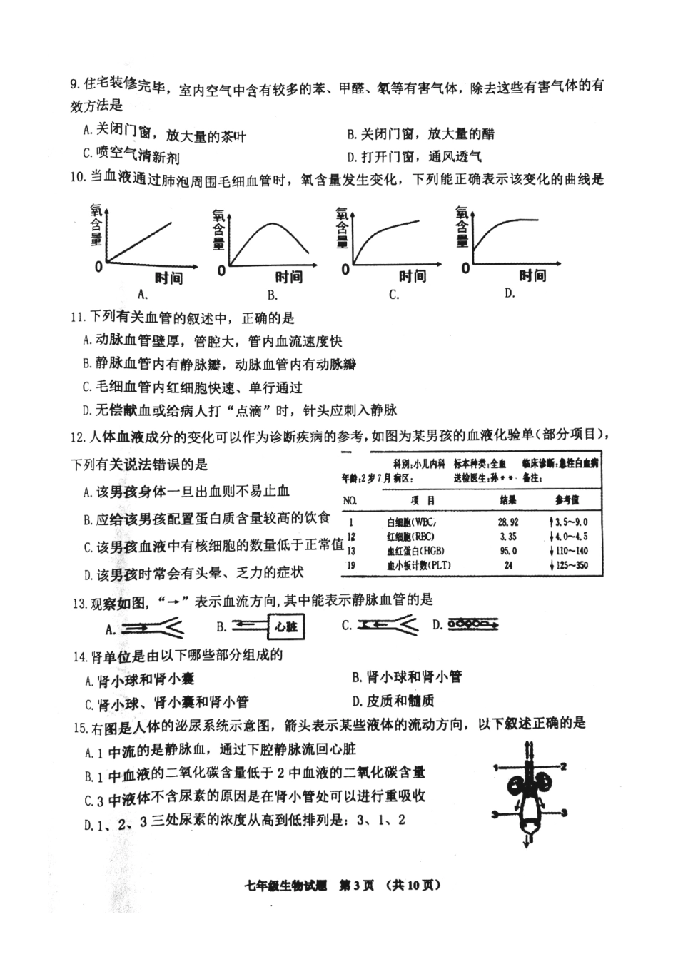 山东省平度市、胶州市、黄岛区七年级生物下学期期末联考试卷(pdf，无答案) 新人教版试卷_第3页
