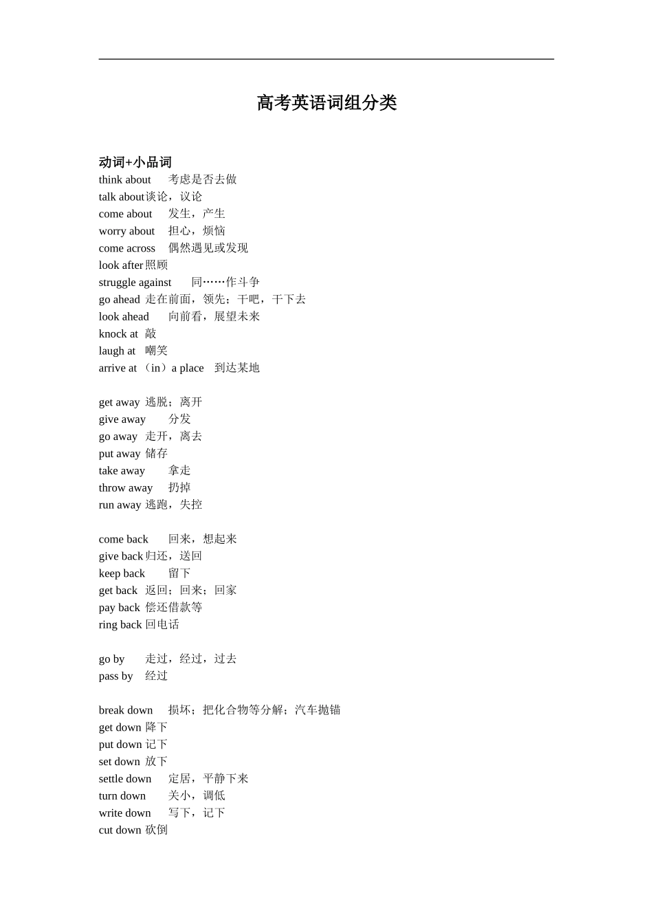 2016高考英语词组分类_第1页