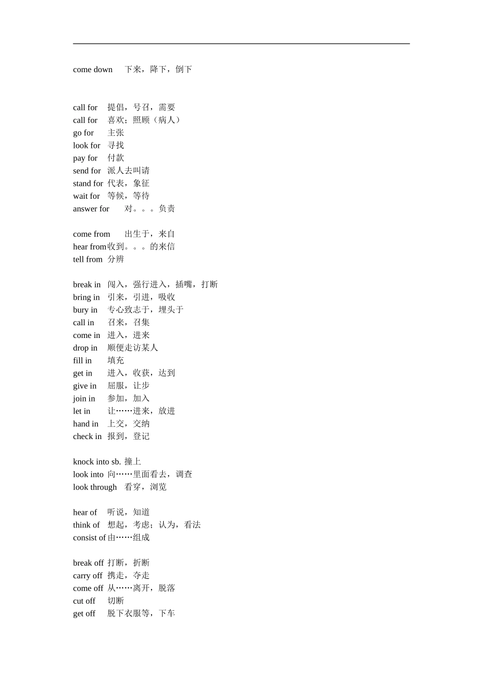 2016高考英语词组分类_第2页