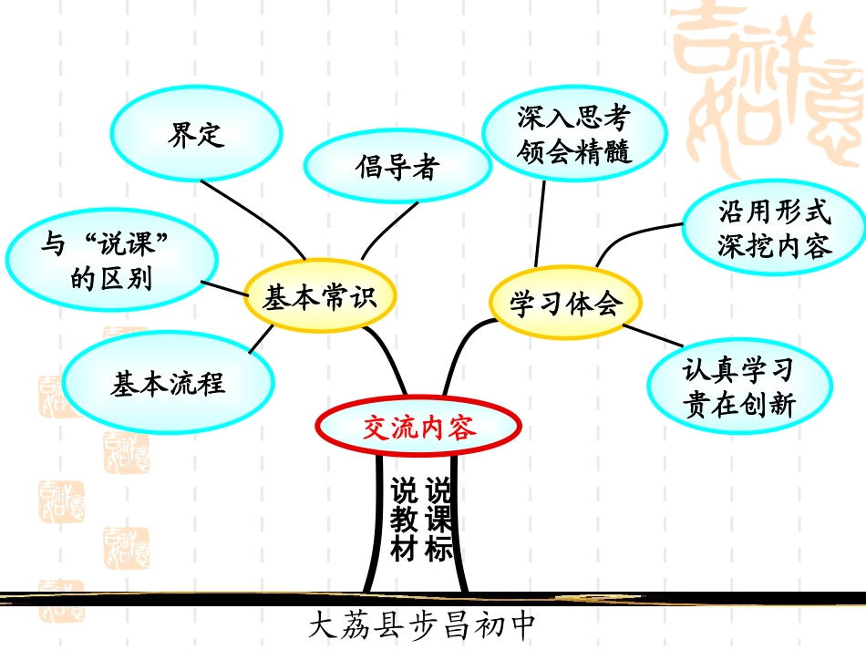 “说课标、说教材”学习体会_第2页