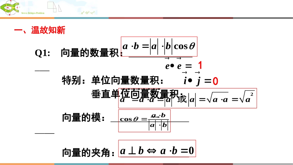 平面向量数量积的坐标表示_第2页