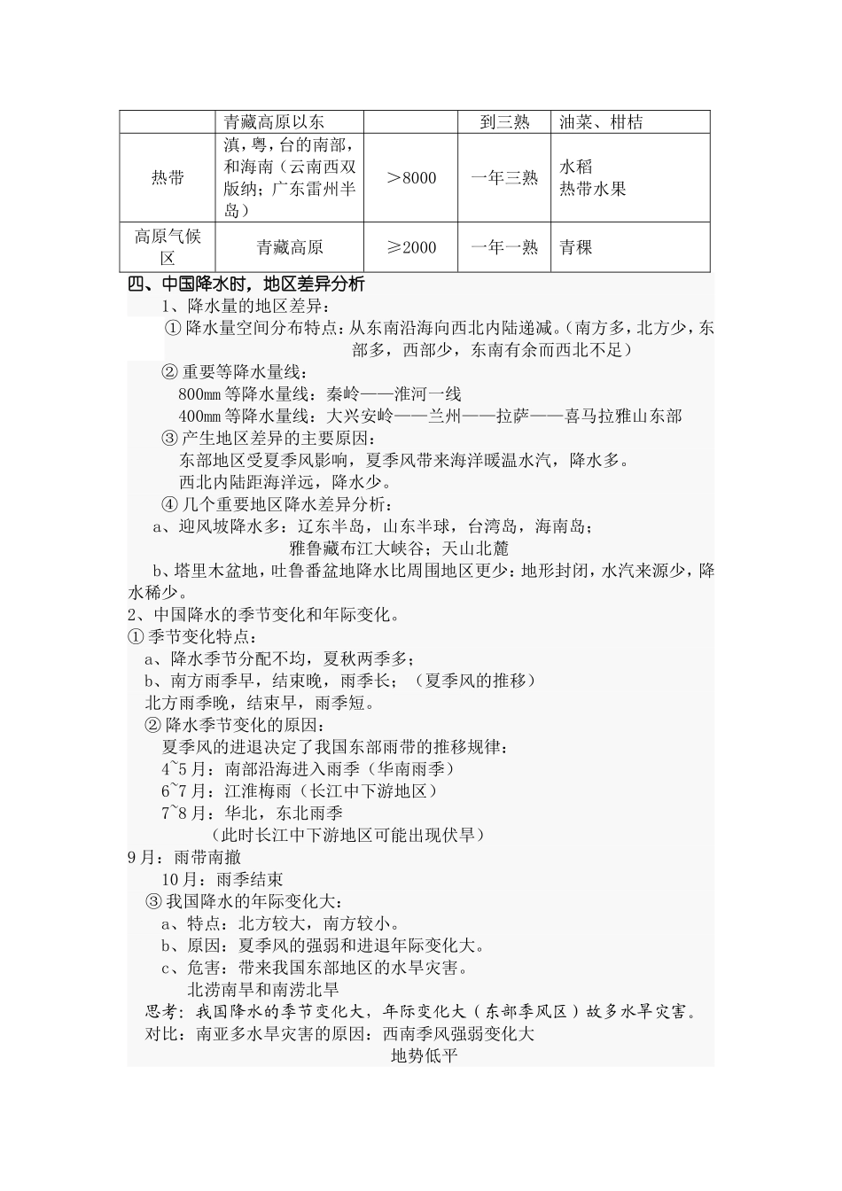 《中国的气候》教案_第2页