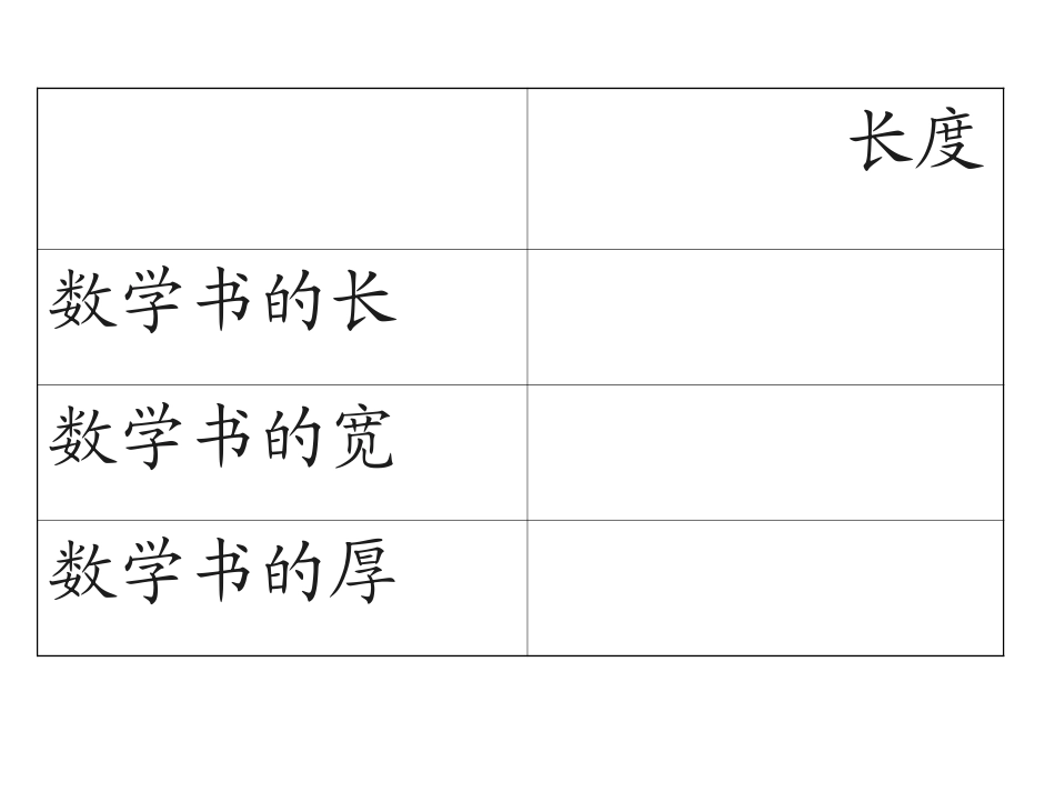 人教2011版小学数学三年级测量长度_第2页