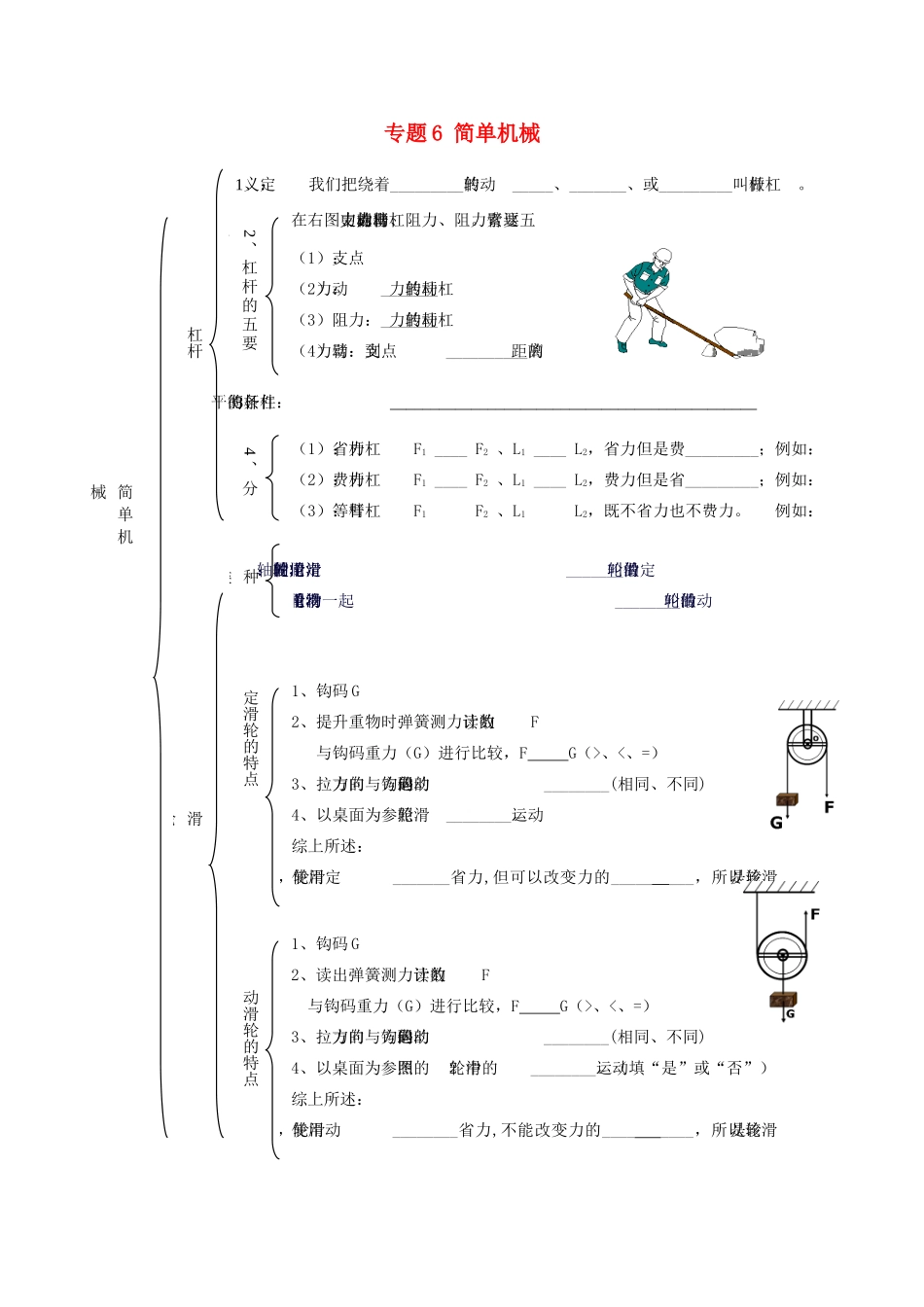 北京市中考物理总复习 专题6 简单机械知识点(无答案) 试题_第1页
