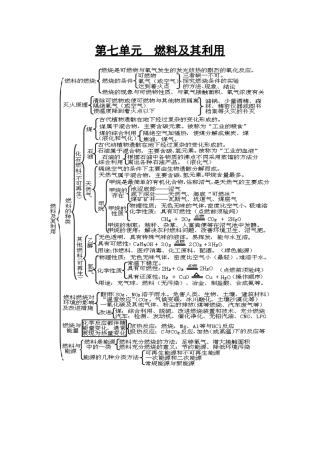 九年级化学 第七单元 燃料及其利用知识脉络图 人教新课标版试卷