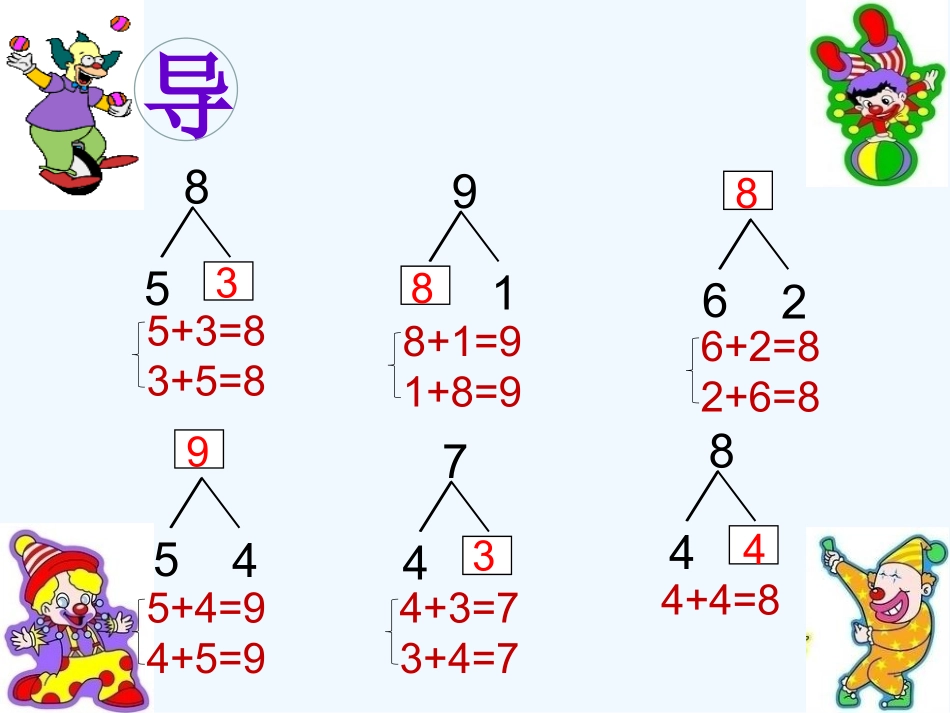 小学数学人教2011课标版一年级加法复习ppt_第3页