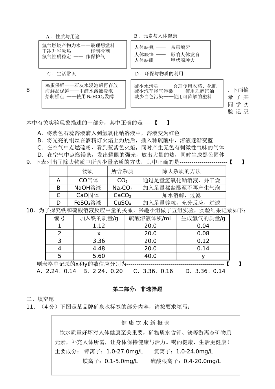 2012年南通市虹桥二中中考三模化学测试题_第2页