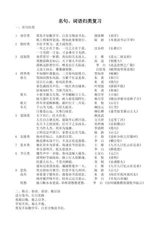 六年级归类复习