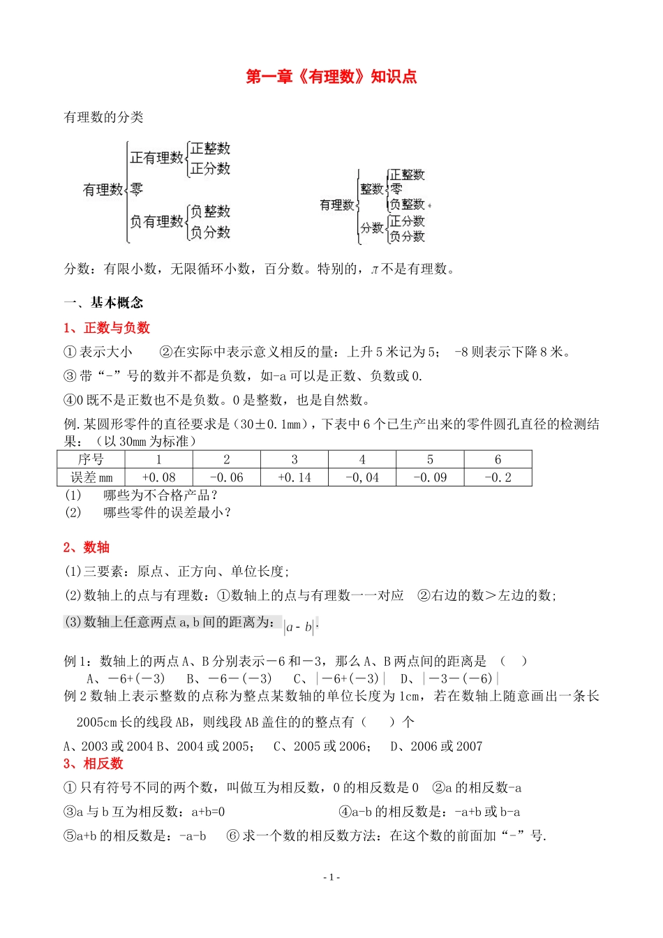 有理数全章总结_第1页