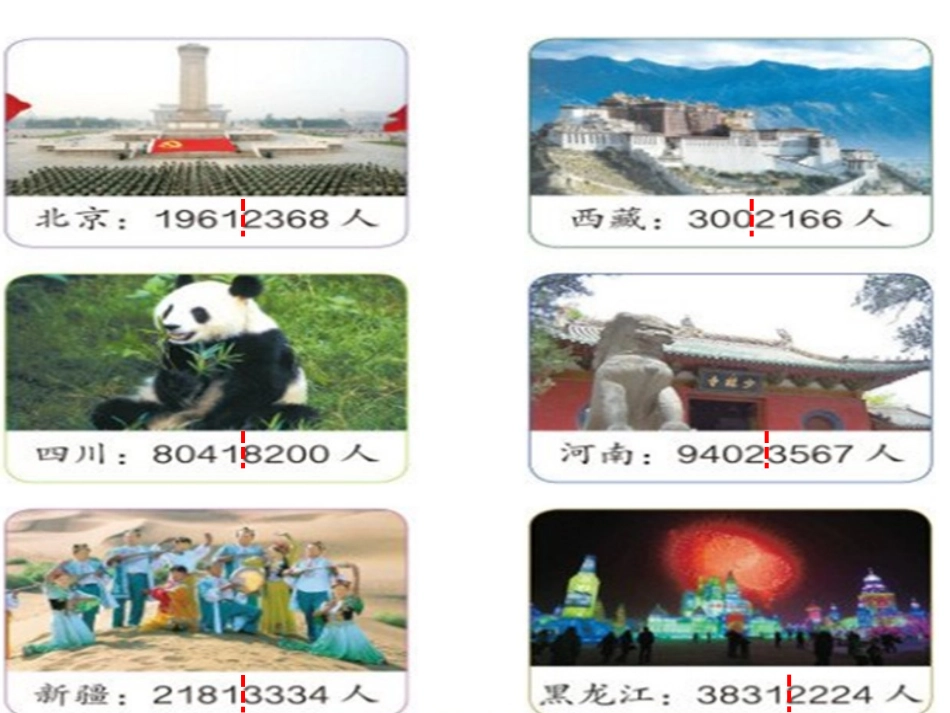 亿以上数的认识-(2)_第2页