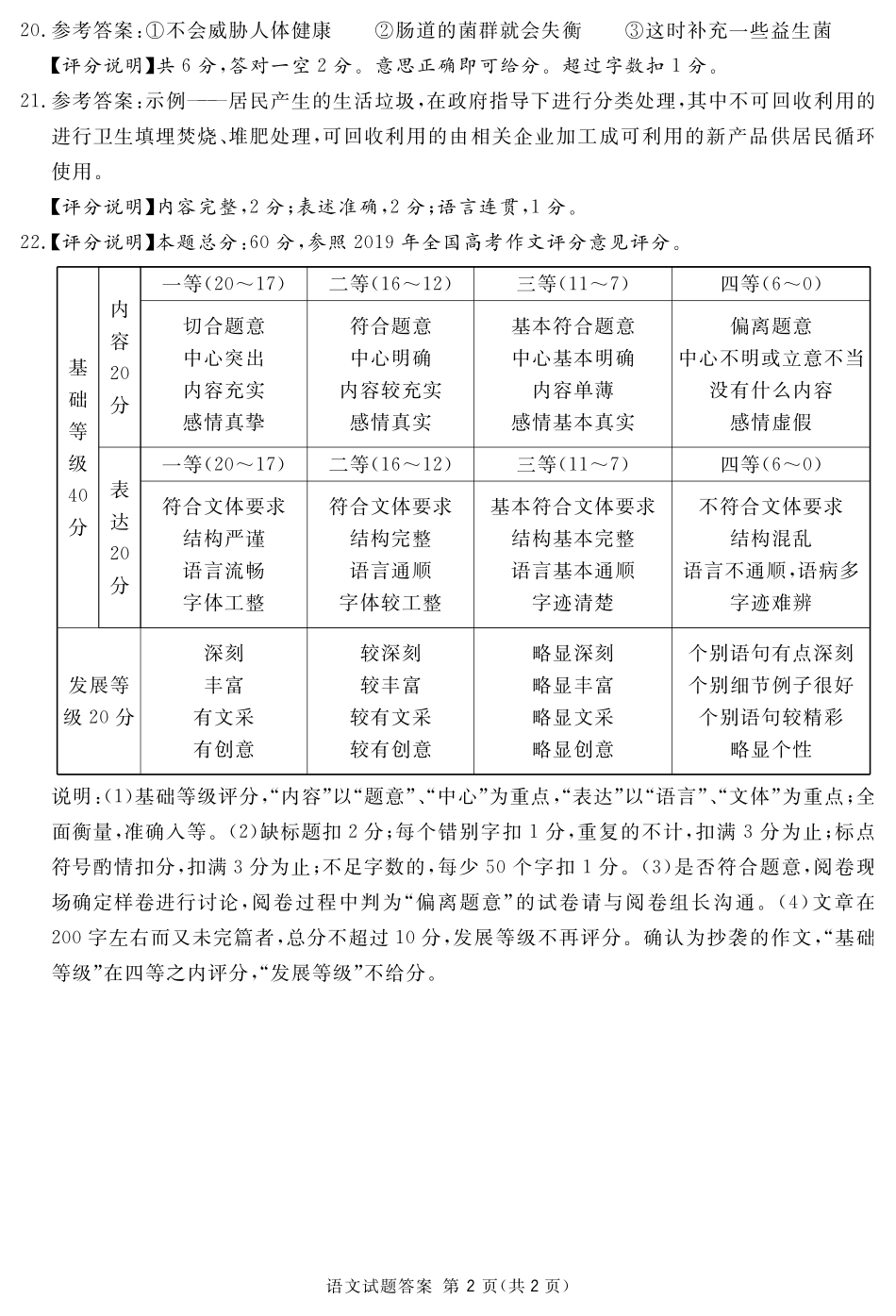四川省眉山市高三语文第三次诊断性考试试卷(PDF)答案 四川省眉山市届高三语文第三次诊断性考试试卷(PDF) 四川省眉山市届高三语文第三次诊断性考试试卷(PDF)_第2页