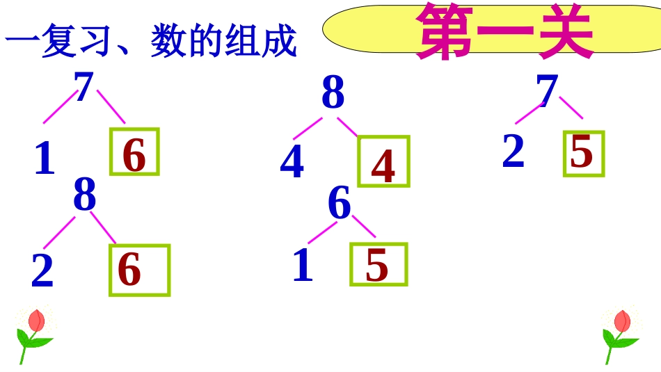 小学数学人教2011课标版一年级8、7、6、加几_第3页