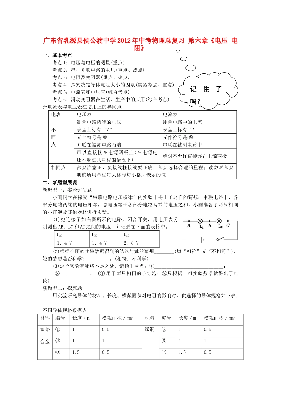 中考物理总复习 第六章(电压 电阻)试卷_第1页