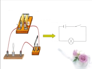 第三节连接串联电路和并联电路-(2)