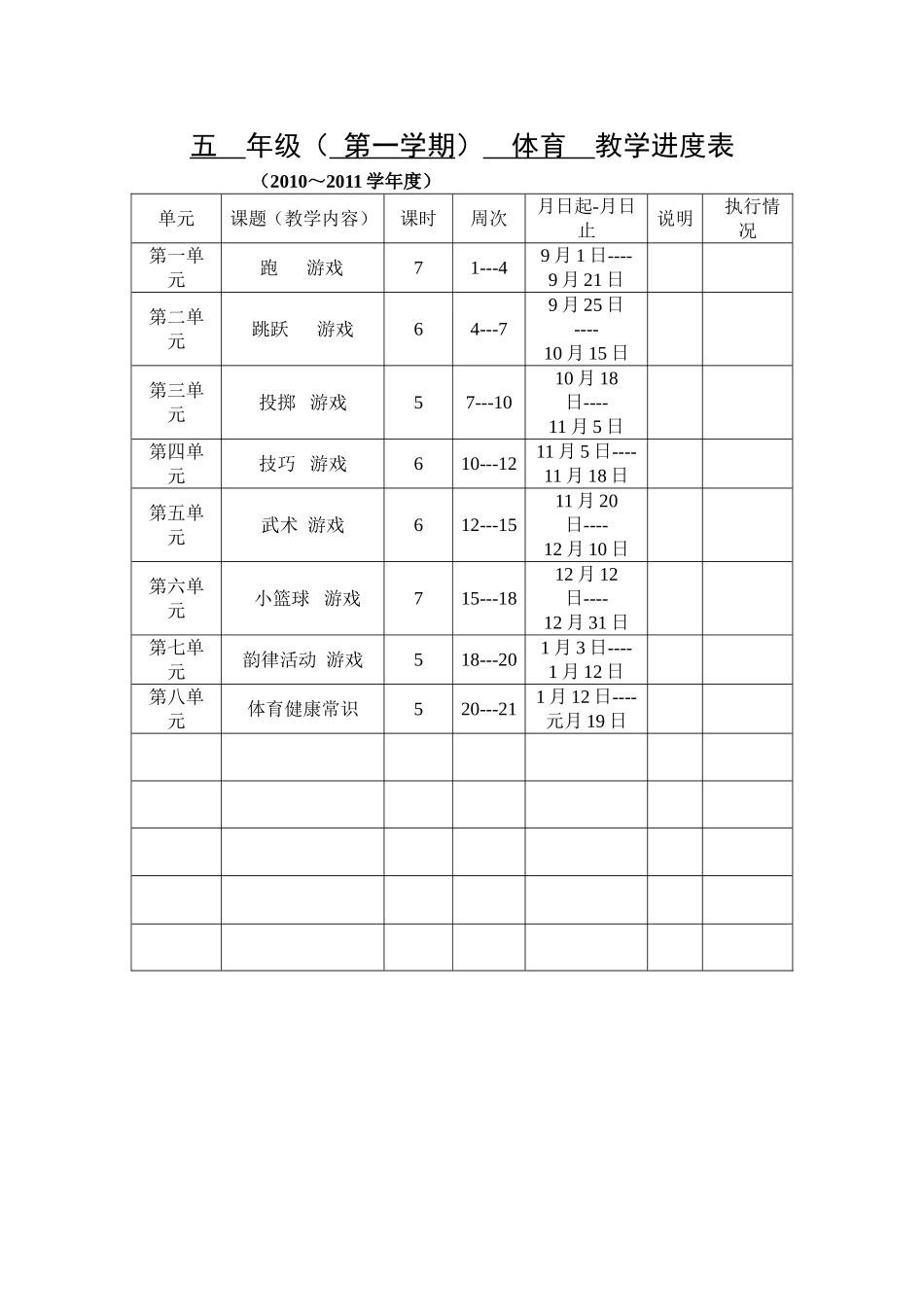 五年级上学期体育集体备课进度及第一单元单元计划1_第1页
