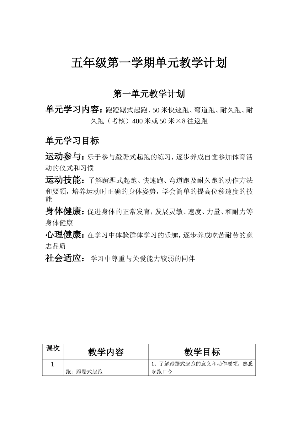 五年级上学期体育集体备课进度及第一单元单元计划1_第2页